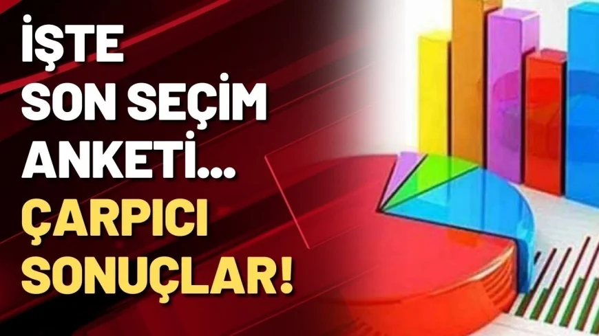2025'in En Güncel Seçim Anketi Açıklandı: CHP Zirvede, AK Parti Takipte!